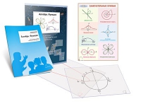 Комплект транспарантов «Алгебра. Функции» - «globural.ru» - Саратов