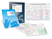 Комплект транспарантов «Измерение геометрических величин» - «globural.ru» - Саратов