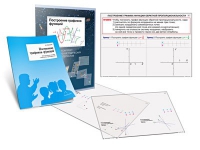 Комплект транспарантов «Построение графиков функций» - «globural.ru» - Саратов