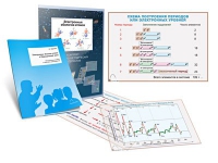 Комплект транспарантов «Электронные оболочки атомов и Периодический закон» - «globural.ru» - Саратов