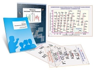 Комплект транспарантов «Процессы окисления-восстановления» - «globural.ru» - Саратов