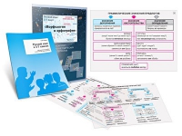 Комплект транспарантов «Русский язык в 5–7 классах. Морфология и орфография» - «globural.ru» - Саратов