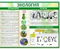 Стенд "Экология" - «globural.ru» - Саратов