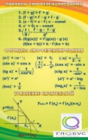 Стенд "Правила дифференцирования" - «globural.ru» - Саратов