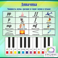Стенд "Динамика" (вариант 1) - «globural.ru» - Саратов