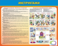 Стенд "Инструктажи" - «globural.ru» - Саратов