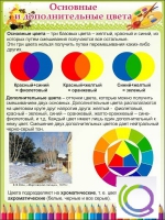 Стенд "Основные и дополнительные цвета" - «globural.ru» - Саратов
