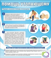 Стенд "Помощь утопающему" - «globural.ru» - Саратов