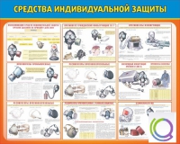 Стенд "Средства индивидуальной защиты" - «globural.ru» - Саратов