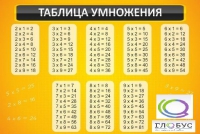 Стенд "Таблица умножения" (вариант 1) - «globural.ru» - Саратов
