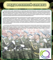 Стенд "Виды военной службы" - «globural.ru» - Саратов