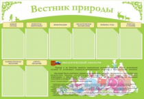 Стенд "Вестник природы" (вариант 4) - «globural.ru» - Саратов
