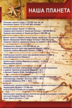 Стенд "Наша планета" - «globural.ru» - Саратов