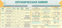 Стенд "Органическая химия" - «globural.ru» - Саратов