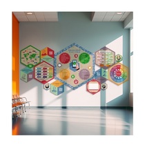 Стендум "Финансовая грамотность" - Набор информационно-методических панелей (13 шт.) - «globural.ru» - Саратов