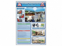 Стенд "Техника безопасности при эксплуатации учебного оборудования в детском автоклассе" - «globural.ru» - Саратов