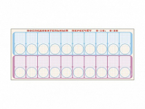Панно демонстрационное магнитно-маркерное для изучения состава числа "Объекты, предназначенные для демонстрации последовательного пересчета от 0 до 10; от 0 до 20" + комплект тематических магнитов КМ-7 - «globural.ru» - Саратов