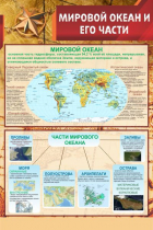 Стенд "Мировой океан и его части" - «globural.ru» - Саратов