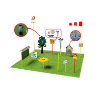 Метеорологическая площадка (комплект Максимальный - 1 без ограждения)    - «globural.ru» - Саратов