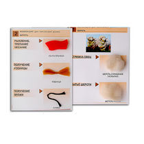 Коллекция "Шерсть" (начальная школа) - «globural.ru» - Саратов