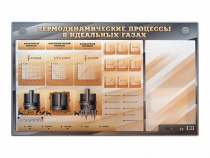 Электромеханический стенд "Термодинамические процессы в идеальных газах" с маркерными полями - «globural.ru» - Саратов