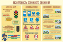 Стенд "Безопасность дорожного движения" (вариант 1) - «globural.ru» - Саратов