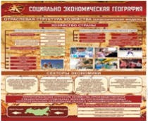 Стенд "Социально-экономическая география. Отраслевая структура хозяйства" - «globural.ru» - Саратов