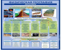 Стенд "Физическая география. Литосфера" (вариант 2) - «globural.ru» - Саратов