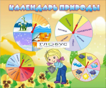 Стенд "Календарь природы" (вариант 1) - «globural.ru» - Саратов