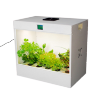 Агрокласс. Агролаборатория ECOBOX ED - «globural.ru» - Саратов