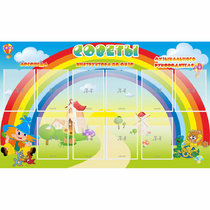 Стенд "Советы" - «globural.ru» - Саратов