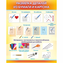 Стенд "Разметка деталей из бумаги и картона" - «globural.ru» - Саратов