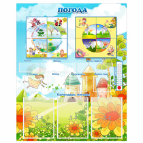 Стенд "Погода" - «globural.ru» - Саратов