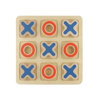 Панель "Крестики / нолики" - «globural.ru» - Саратов