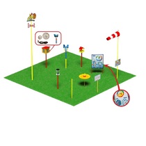 Метеорологическая площадка (комплект Эконом - 2)   - «globural.ru» - Саратов