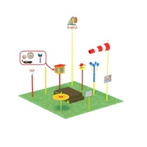 Метеорологическая площадка (комплект оптима без ограждения) - «globural.ru» - Саратов