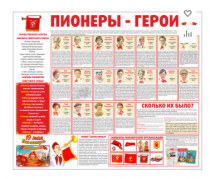 Тематический стенд "Пионеры-герои" - «globural.ru» - Саратов