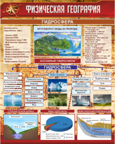 Стенд "Физическая география. Гидросфера" (вариант 1) - «globural.ru» - Саратов
