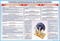 Стенд-уголок "Техника безопасности на уроках физики" - «globural.ru» - Саратов
