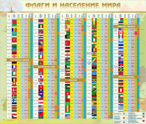 Стенд "Флаги и население мира" (вариант 2) - «globural.ru» - Саратов