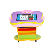 Интерактивный стол «Бабочка» - «globural.ru» - Саратов