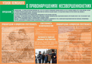 Стенд "Уголок психолога" (вариант 4) - «globural.ru» - Саратов