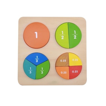 Панель "Круги - дроби" - «globural.ru» - Саратов