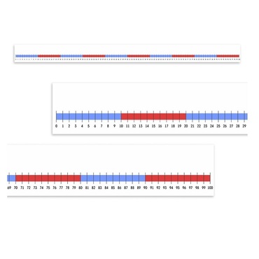 Нумирошка. Числовая прямая 0-100 по методике Нумикон - «globural.ru» - Саратов