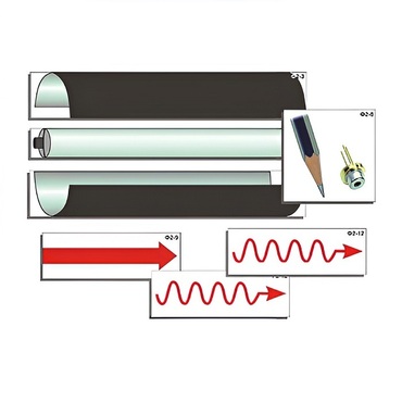 Модель-аппликация "Лазер" (ламинированная) - «globural.ru» - Саратов