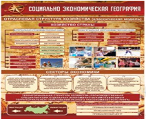 Стенд "Социально-экономическая география. Отраслевая структура хозяйства" - «globural.ru» - Саратов