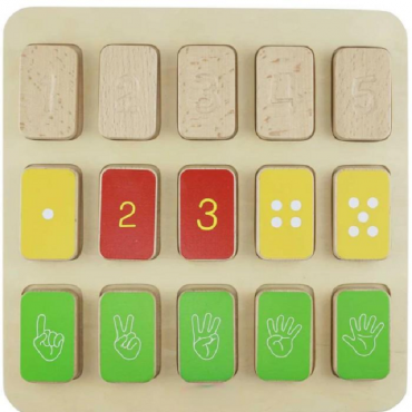 Панель "Пальчики и точки 1-5" - «globural.ru» - Саратов