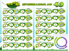 Стенд "Прибавляем до 10" - «globural.ru» - Саратов