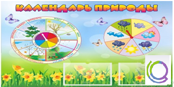 Стенд "Календарь природы" (вариант 2) - «globural.ru» - Саратов