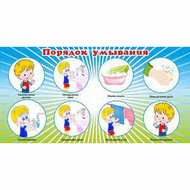 Стенд "Порядок умывания" - «globural.ru» - Саратов